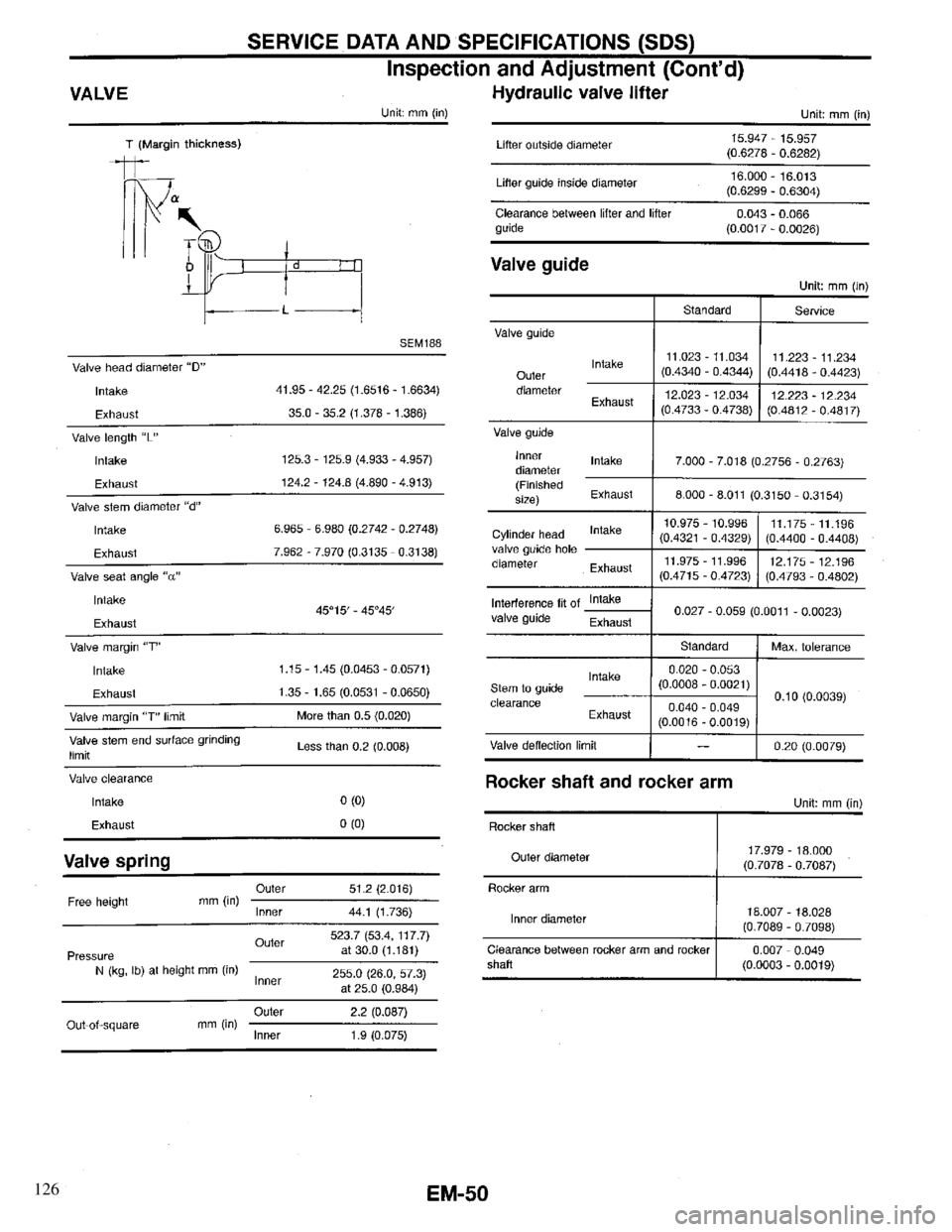 INFINITI QX4 1997  Factory Service Manual 126 