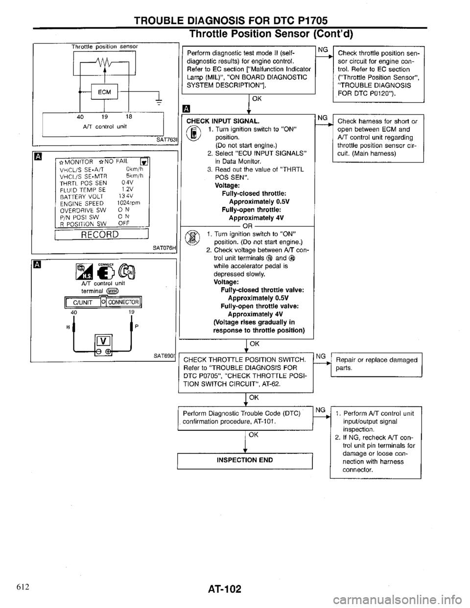 INFINITI QX4 1997  Factory Service Manual 612 