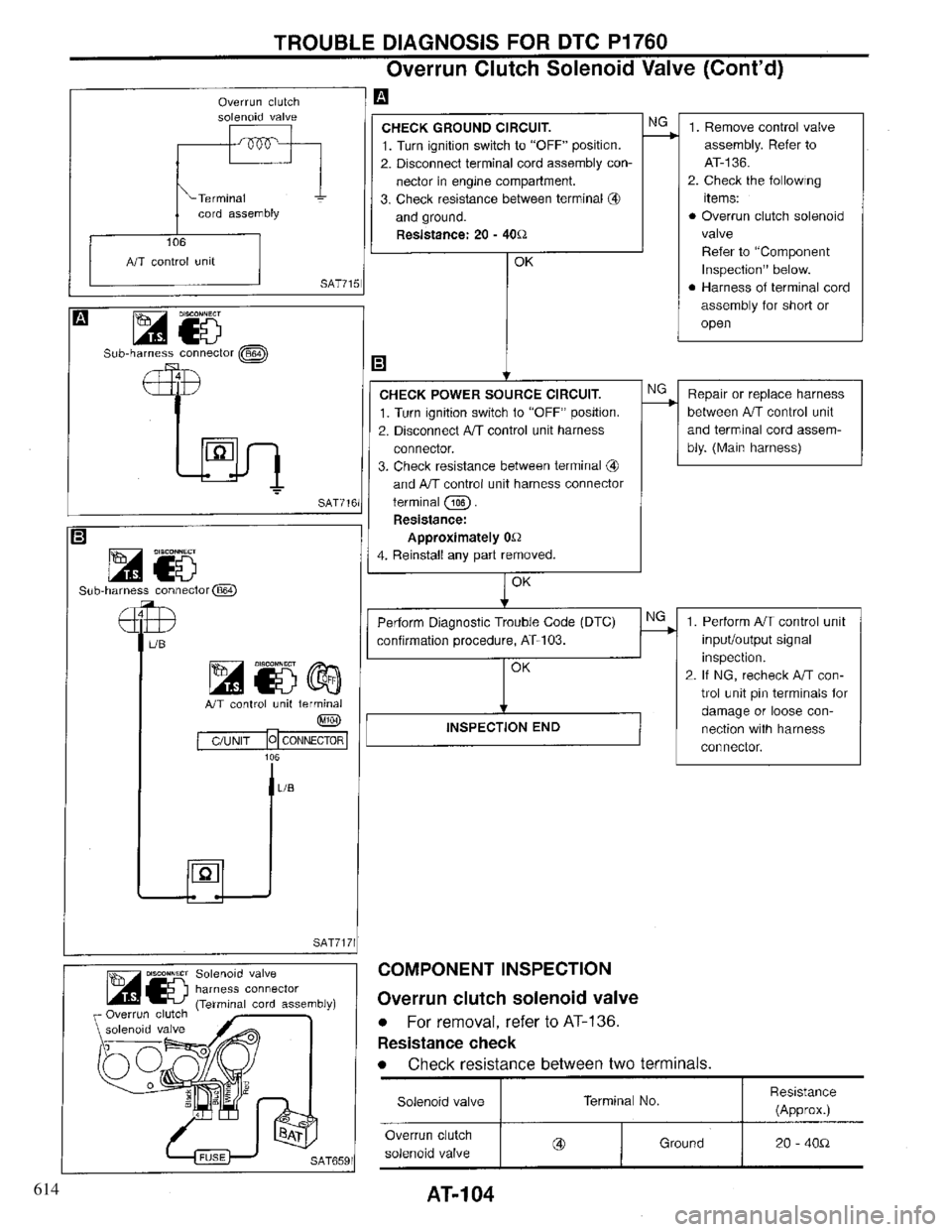 INFINITI QX4 1997  Factory Service Manual 614 