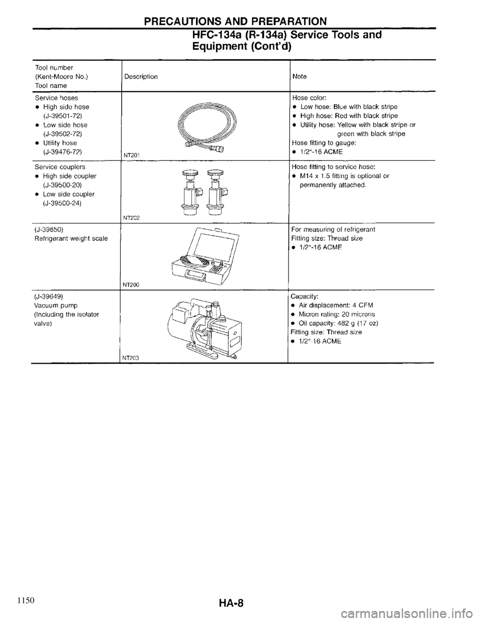 INFINITI QX4 1997  Factory Service Manual 1150 