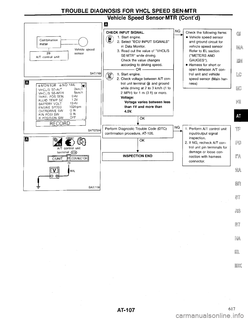 INFINITI QX4 1997  Factory Service Manual 617 