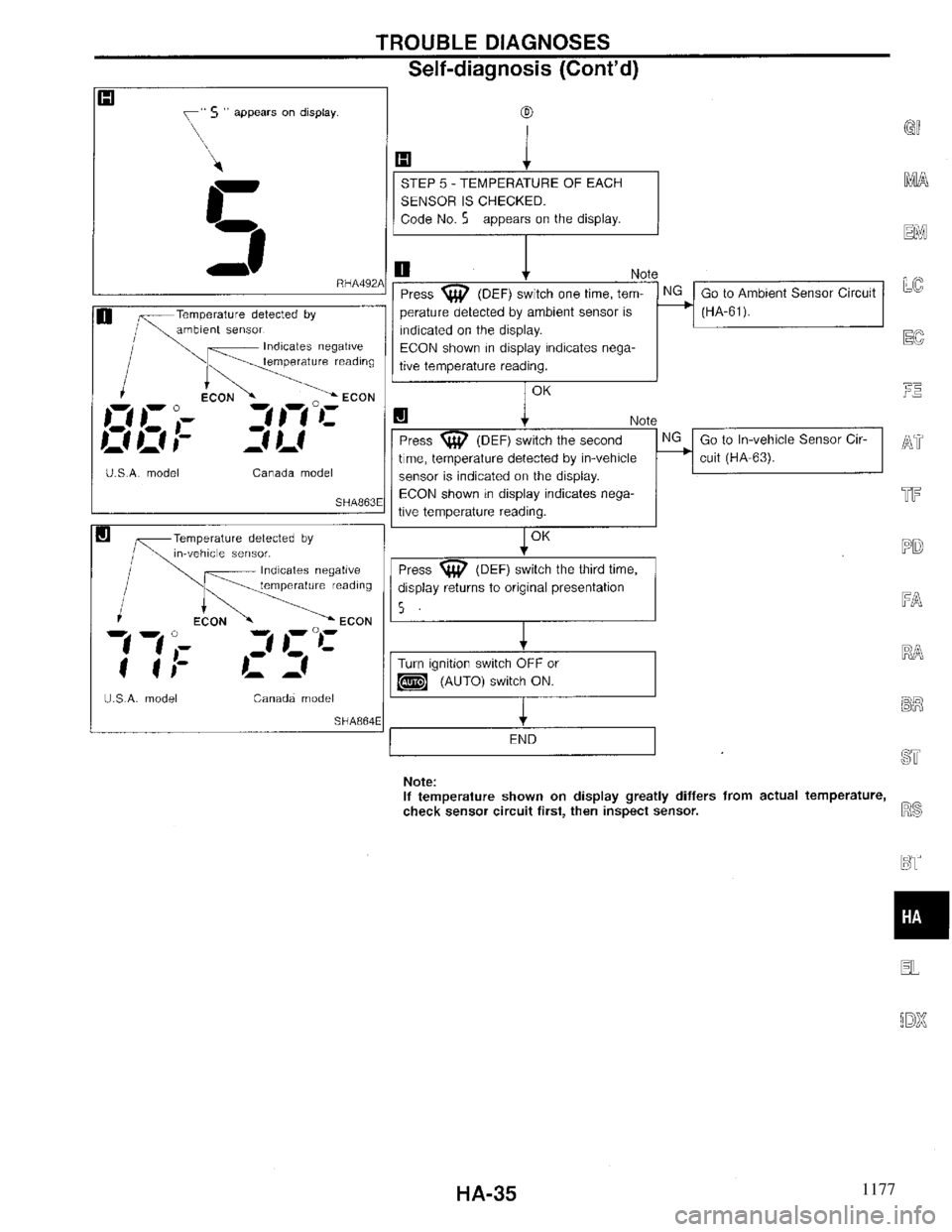 INFINITI QX4 1997  Factory Service Manual 1177 