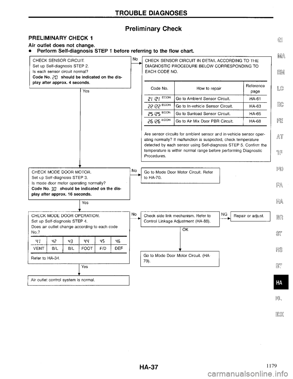 INFINITI QX4 1997  Factory Service Manual 1179 