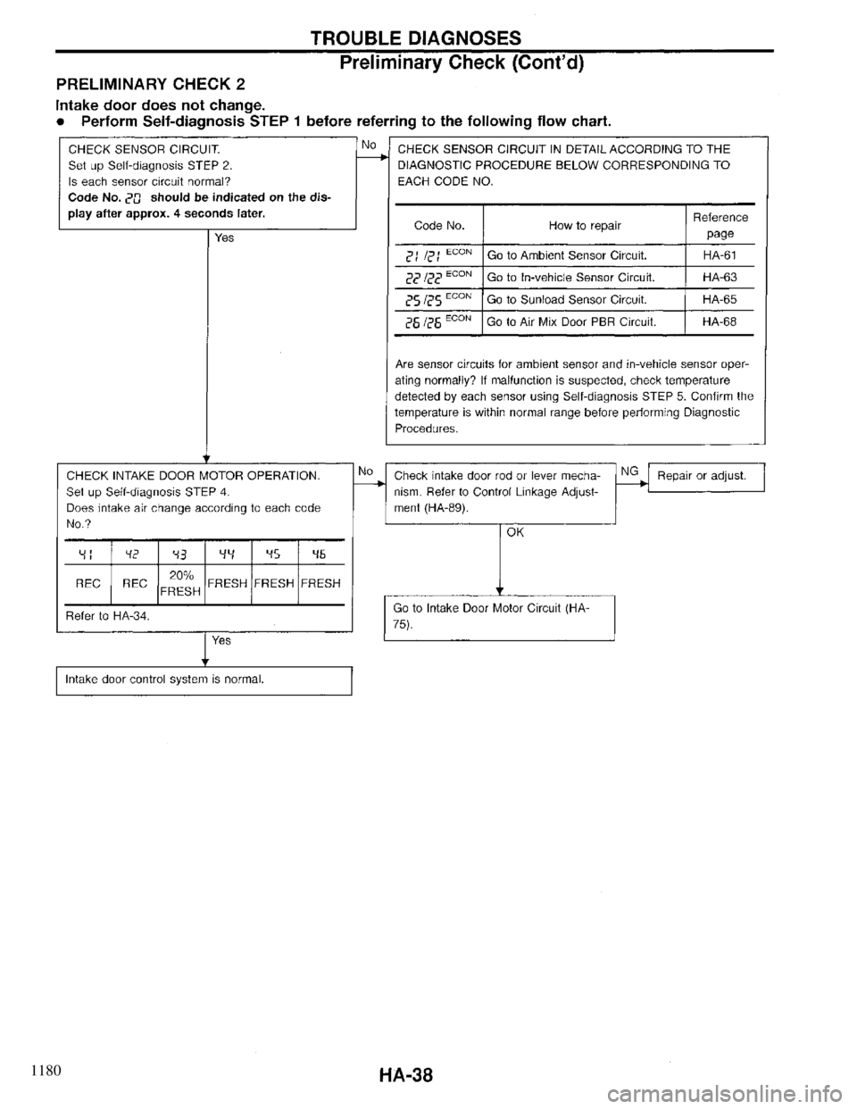 INFINITI QX4 1997  Factory Service Manual 1180 