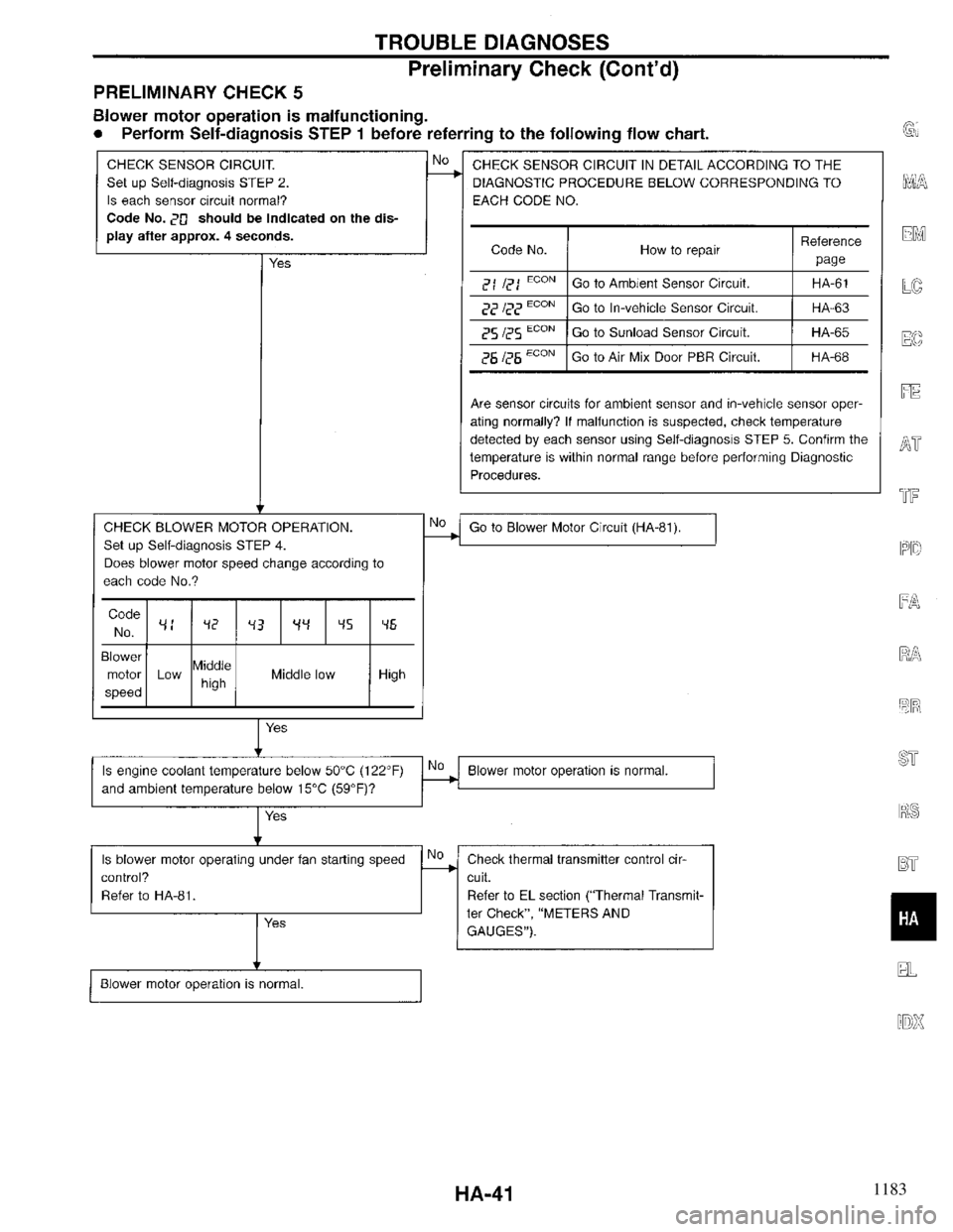 INFINITI QX4 1997  Factory Service Manual 1183 