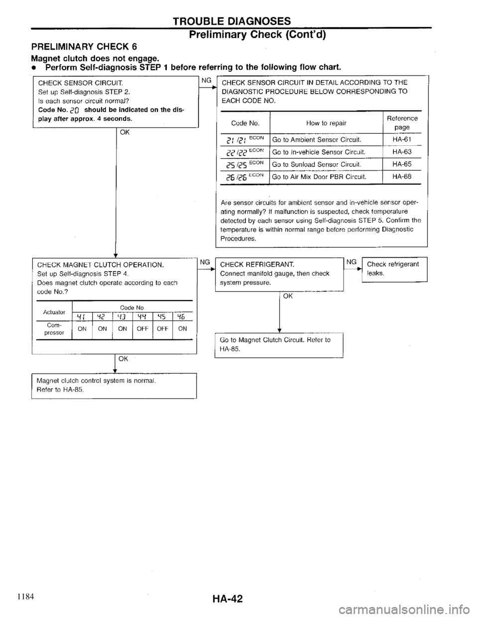 INFINITI QX4 1997  Factory Service Manual 1184 