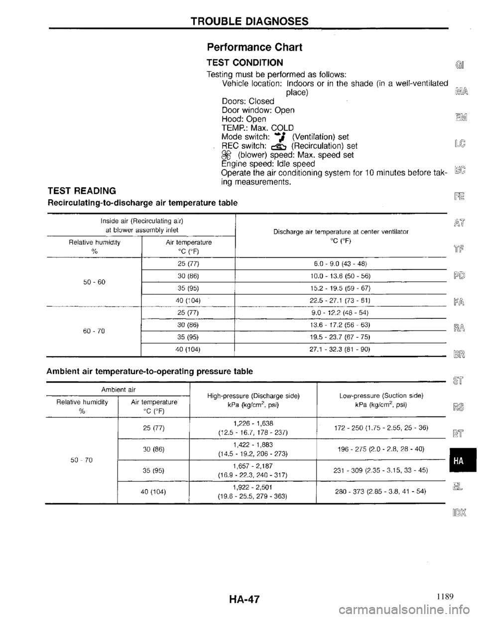 INFINITI QX4 1997  Factory Service Manual 1189 