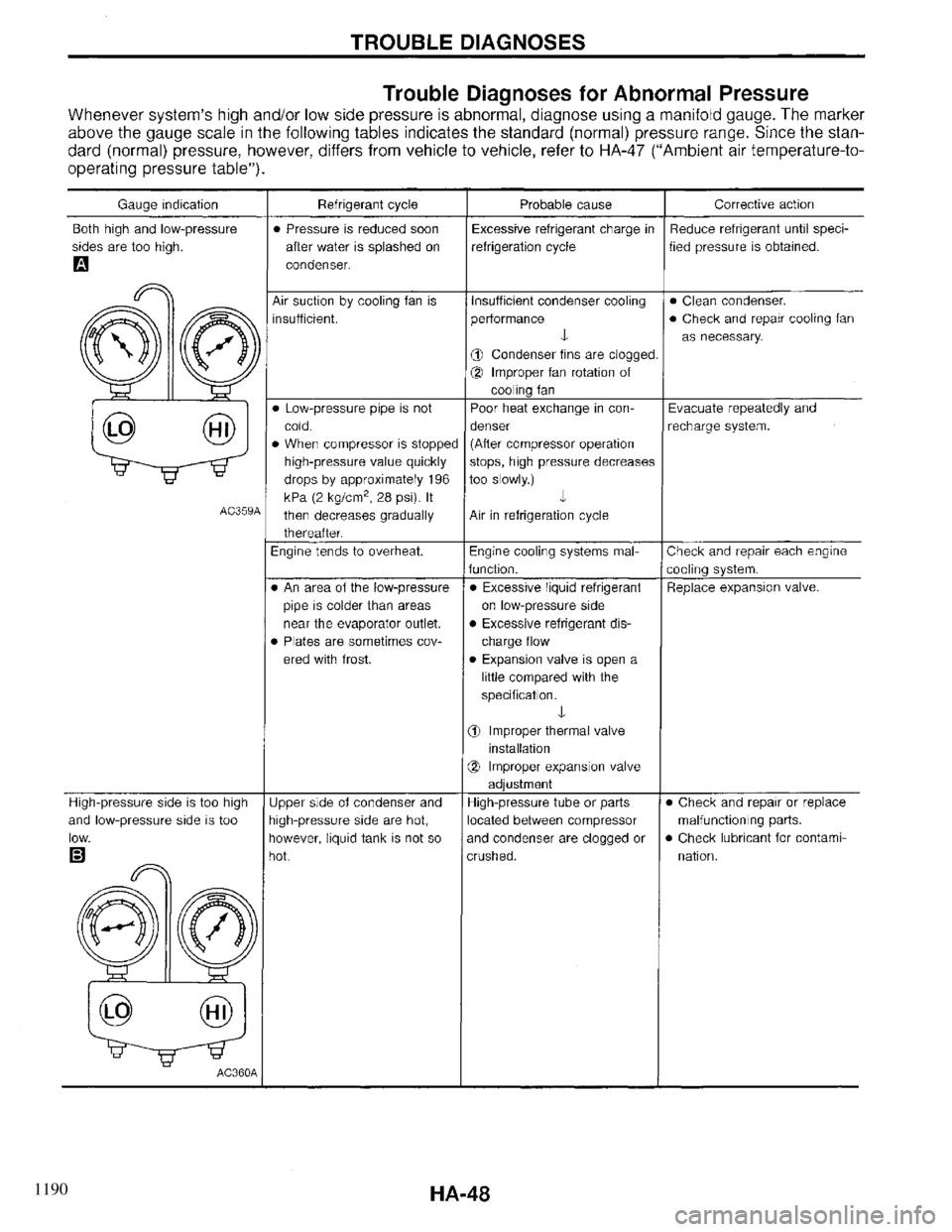 INFINITI QX4 1997  Factory Service Manual 1190 
