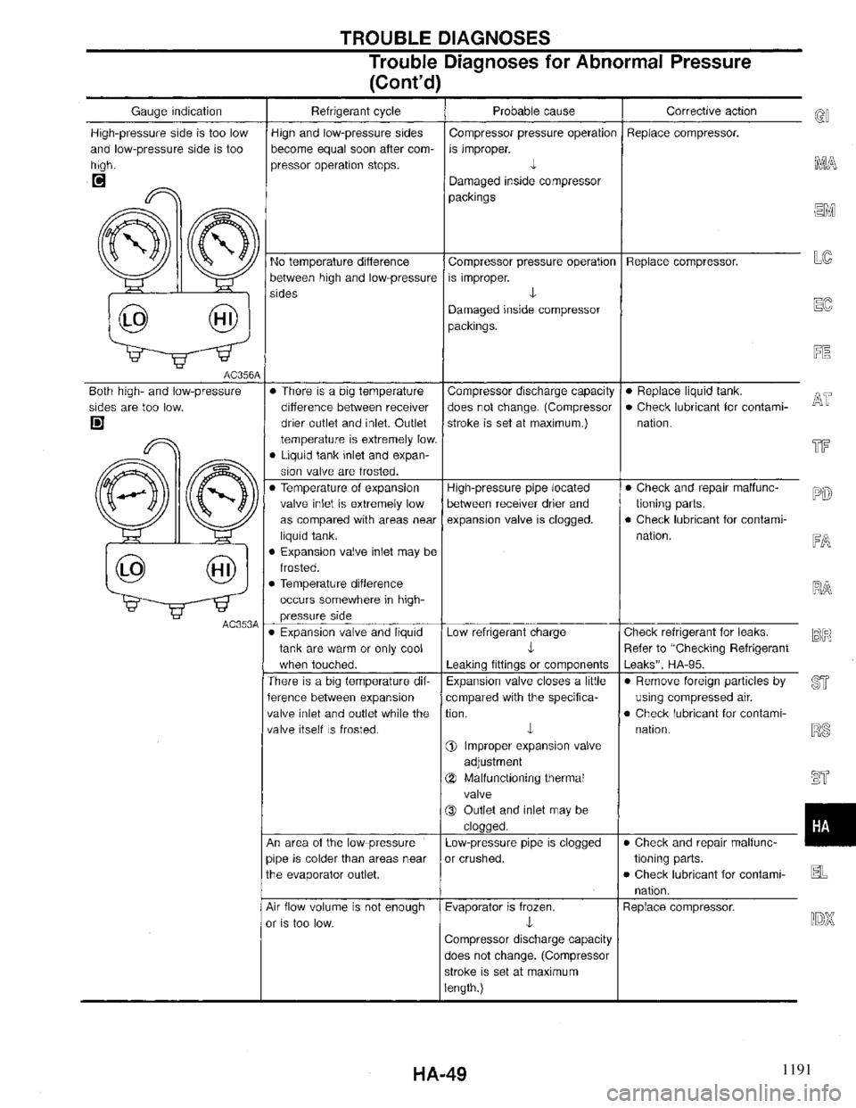 INFINITI QX4 1997  Factory Service Manual 1191 
