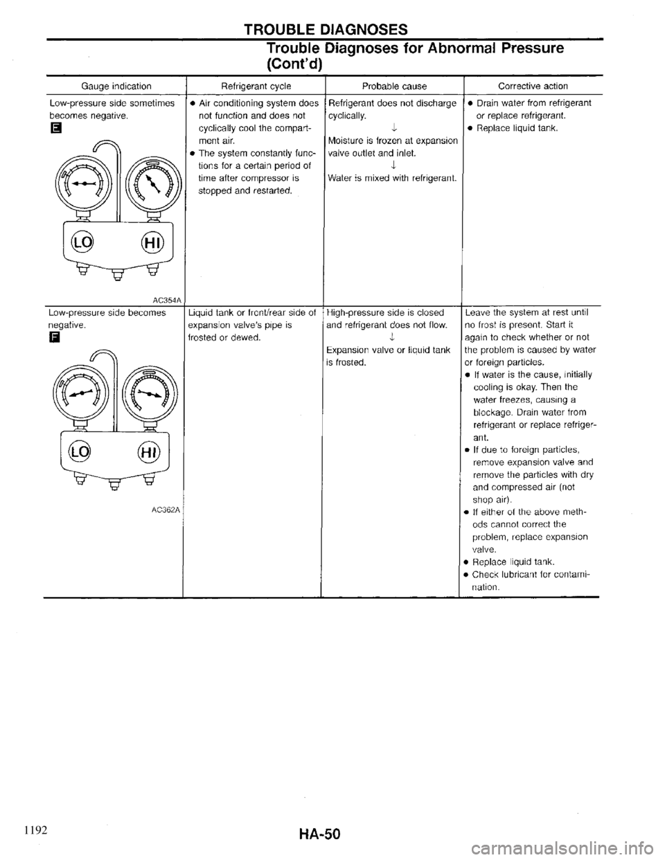 INFINITI QX4 1997  Factory Service Manual 1192 