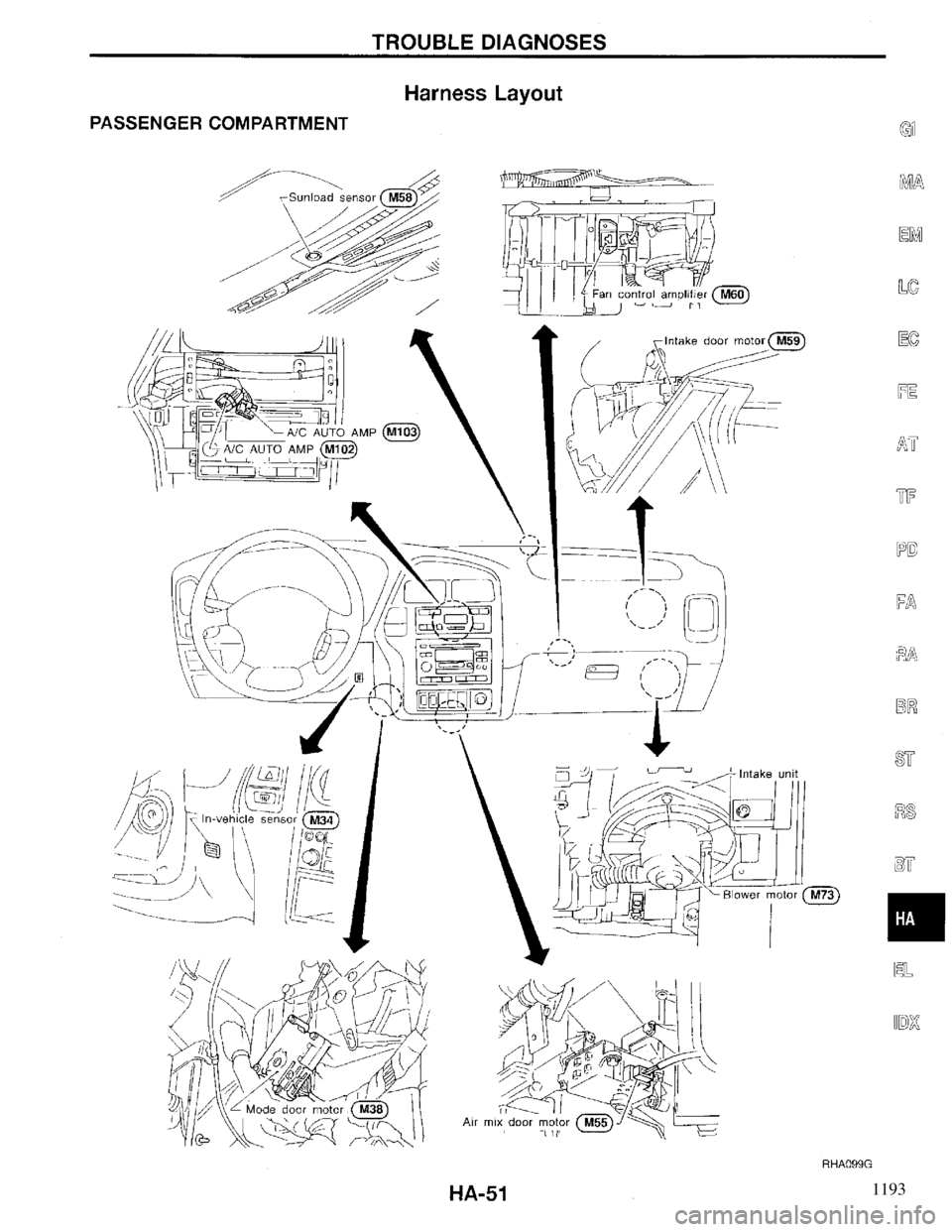 INFINITI QX4 1997  Factory Service Manual 1193 