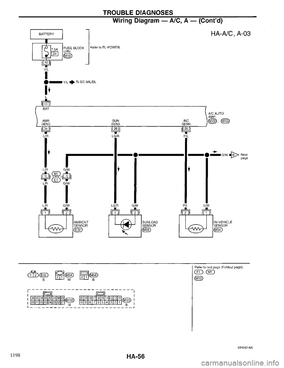 INFINITI QX4 1997  Factory Service Manual 1198 