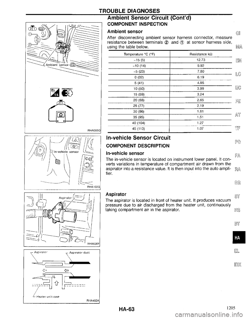 INFINITI QX4 1997  Factory Service Manual 1205 