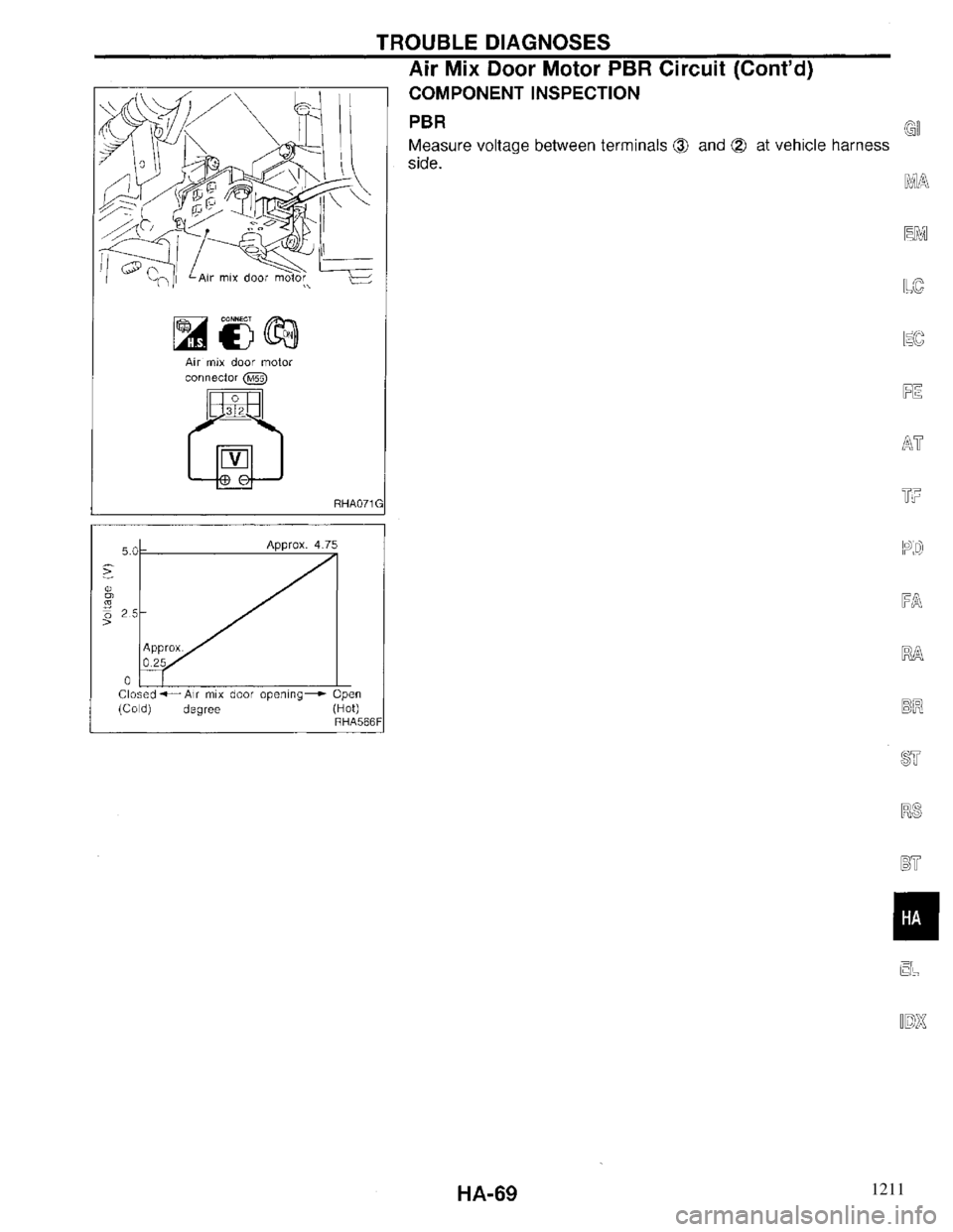 INFINITI QX4 1997  Factory Service Manual 1211 
