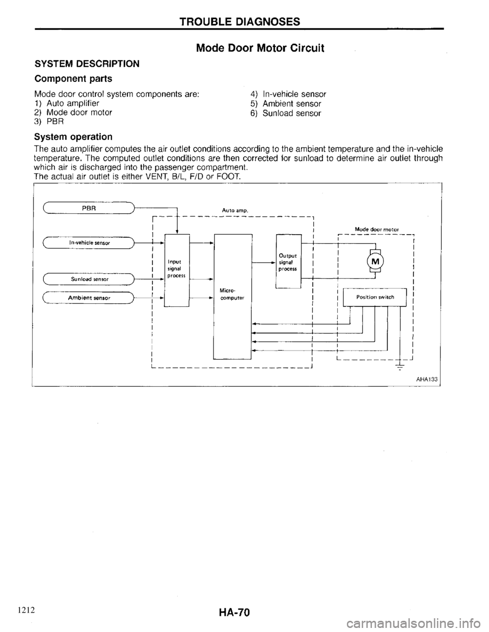 INFINITI QX4 1997  Factory Service Manual 1212 