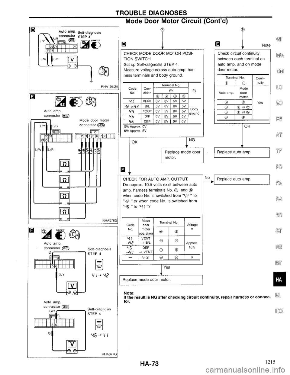 INFINITI QX4 1997  Factory Service Manual 1215 