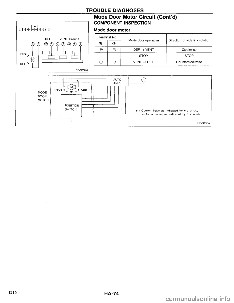 INFINITI QX4 1997  Factory Service Manual 1216 
