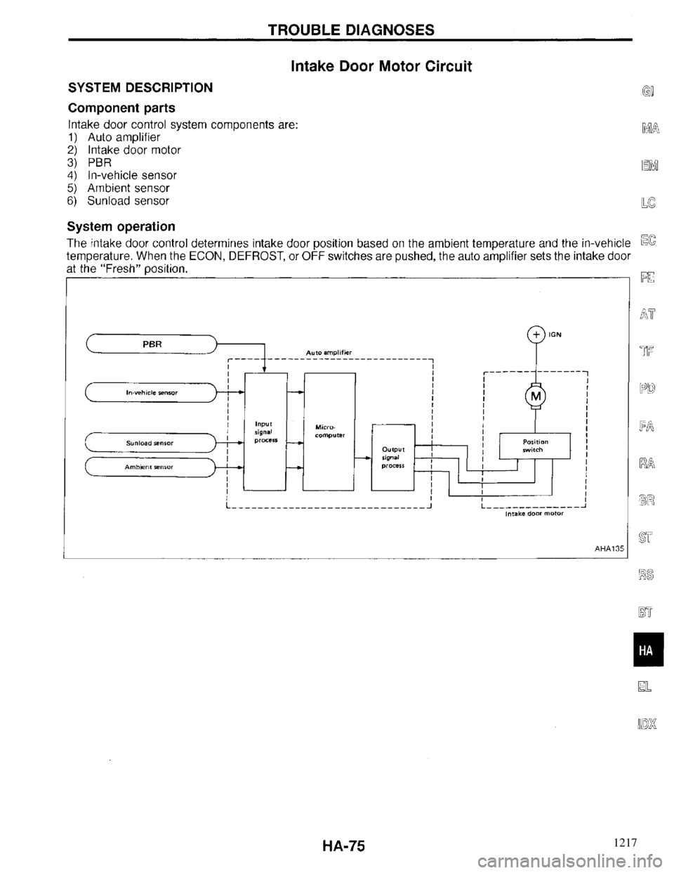 INFINITI QX4 1997  Factory Service Manual 1217 