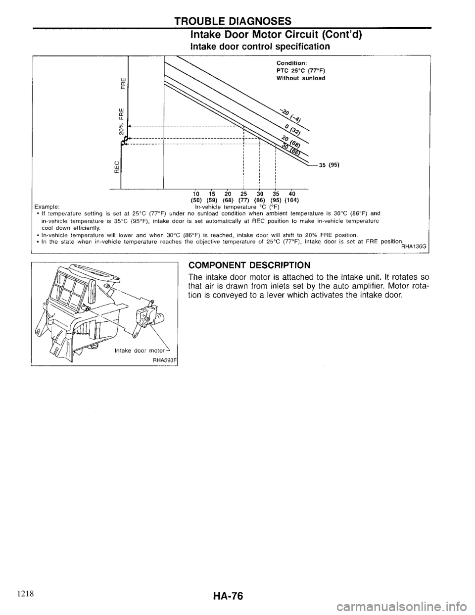 INFINITI QX4 1997  Factory Service Manual 1218 