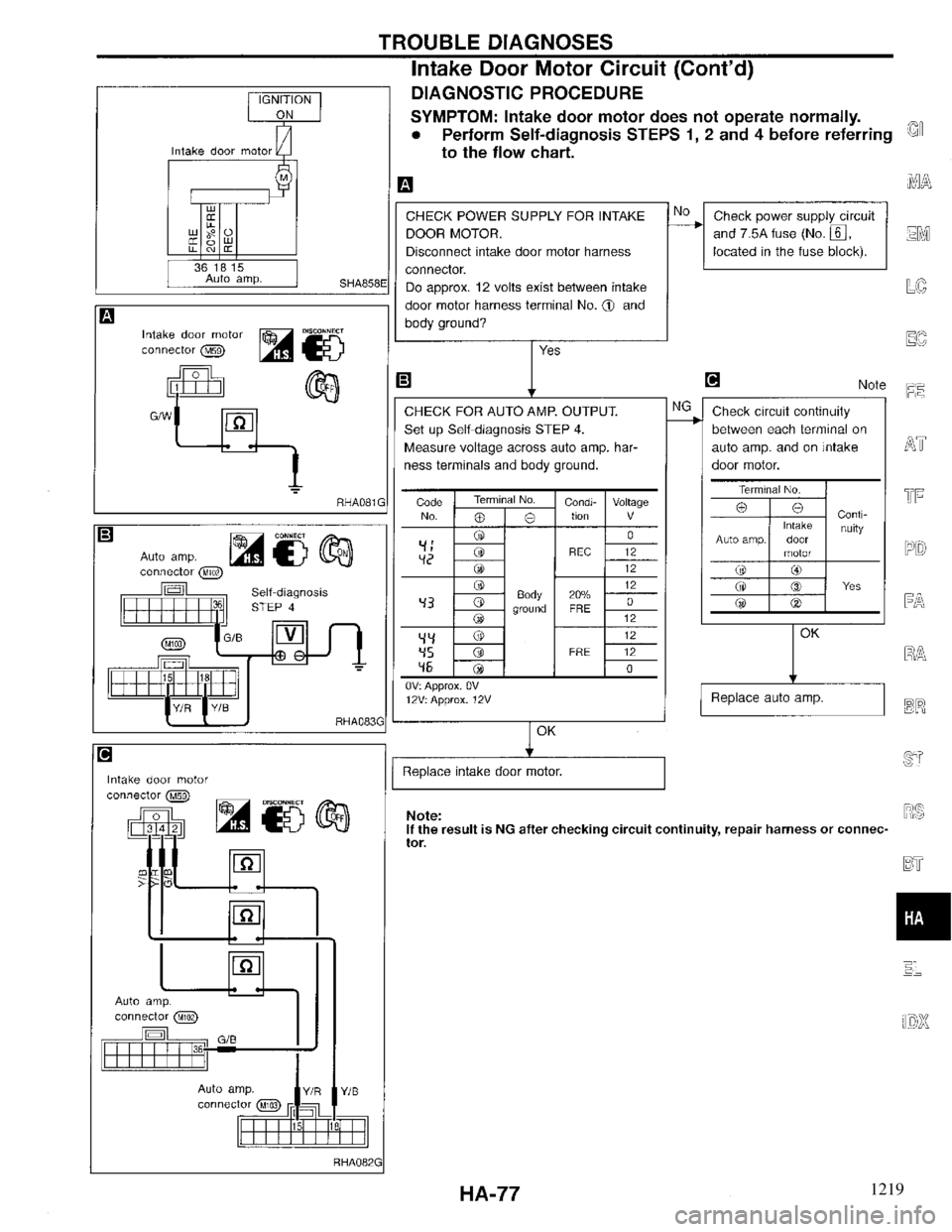 INFINITI QX4 1997  Factory Service Manual 1219 