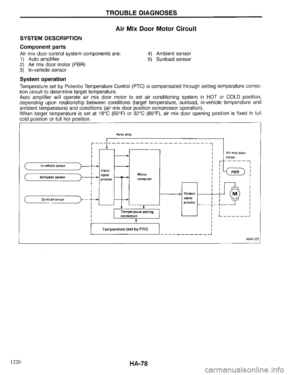 INFINITI QX4 1997  Factory Service Manual 1220 
