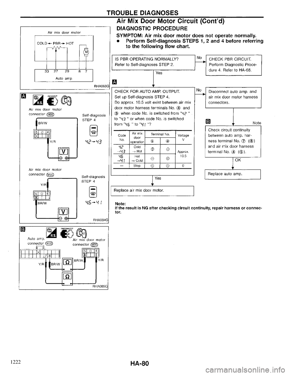 INFINITI QX4 1997  Factory Service Manual 1222 