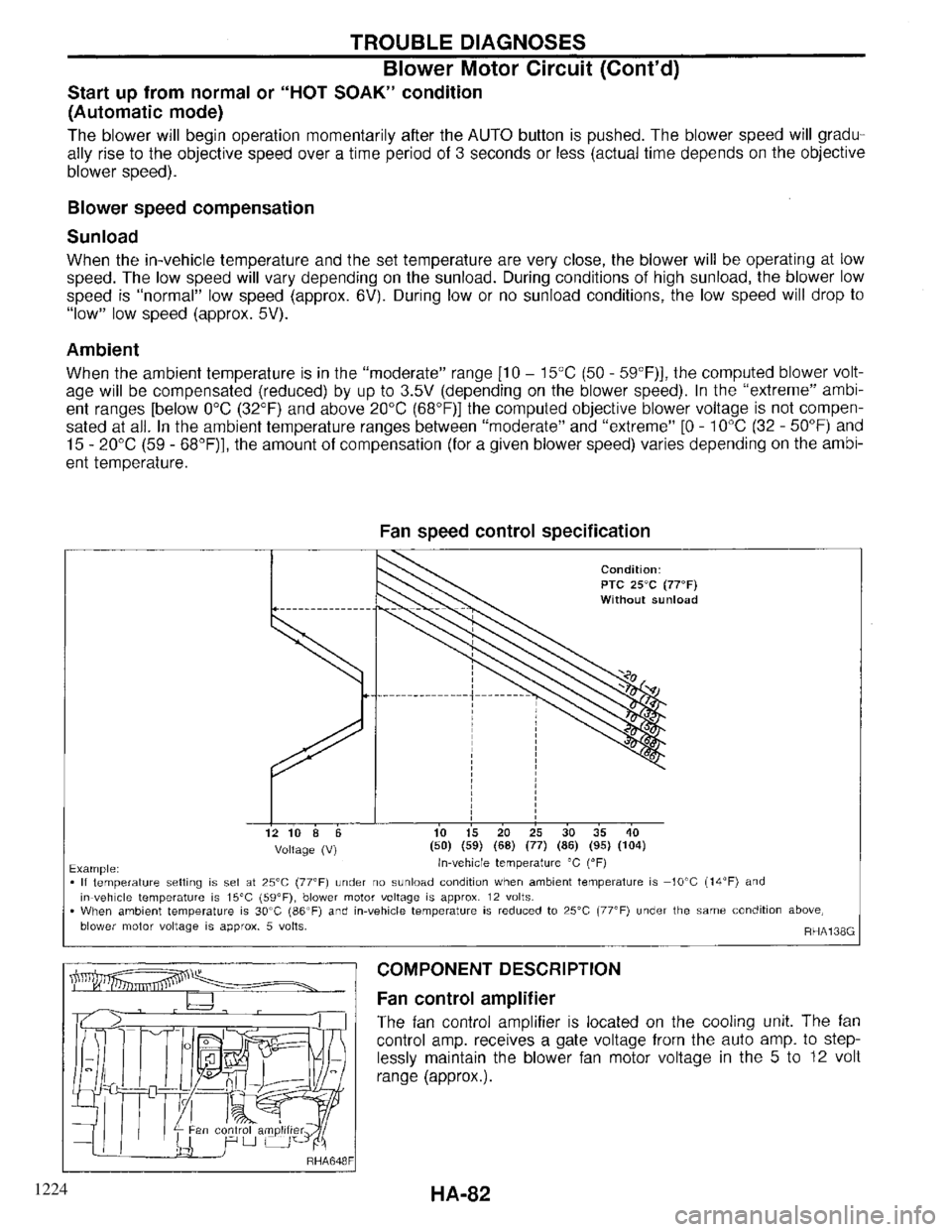 INFINITI QX4 1997  Factory Service Manual 1224 