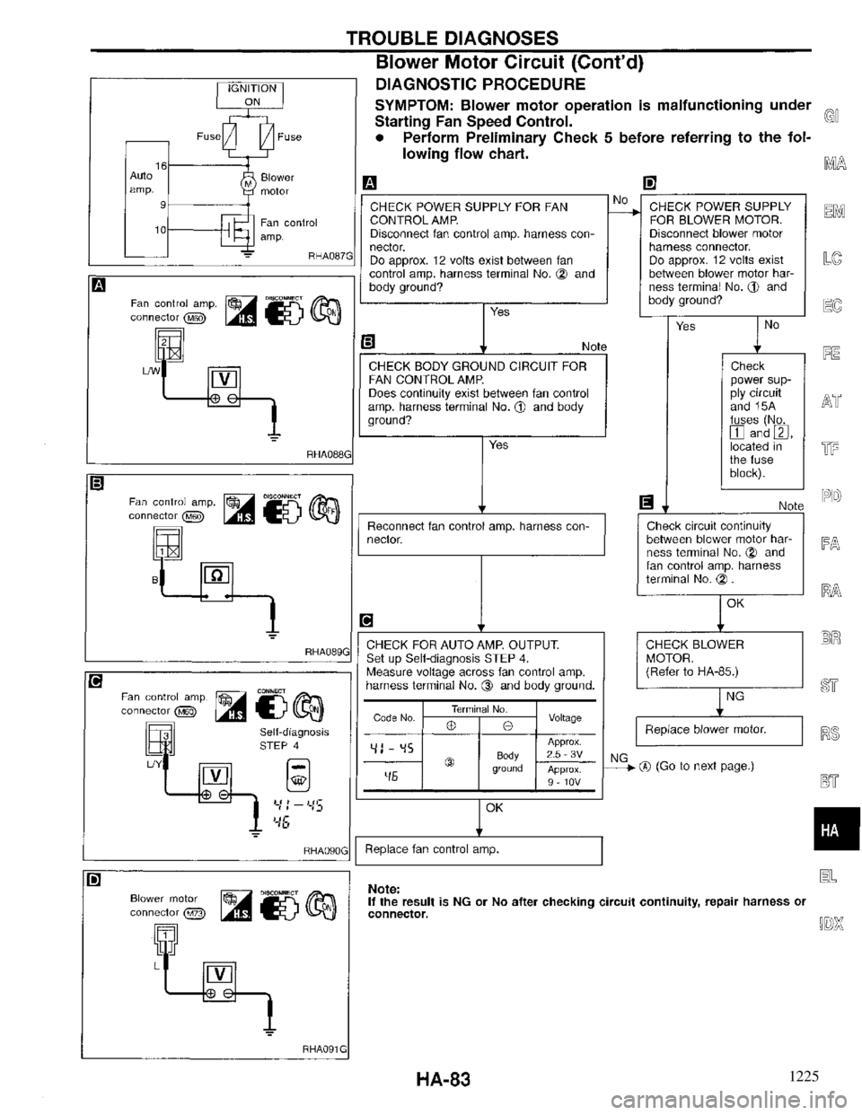 INFINITI QX4 1997  Factory Service Manual 1225 