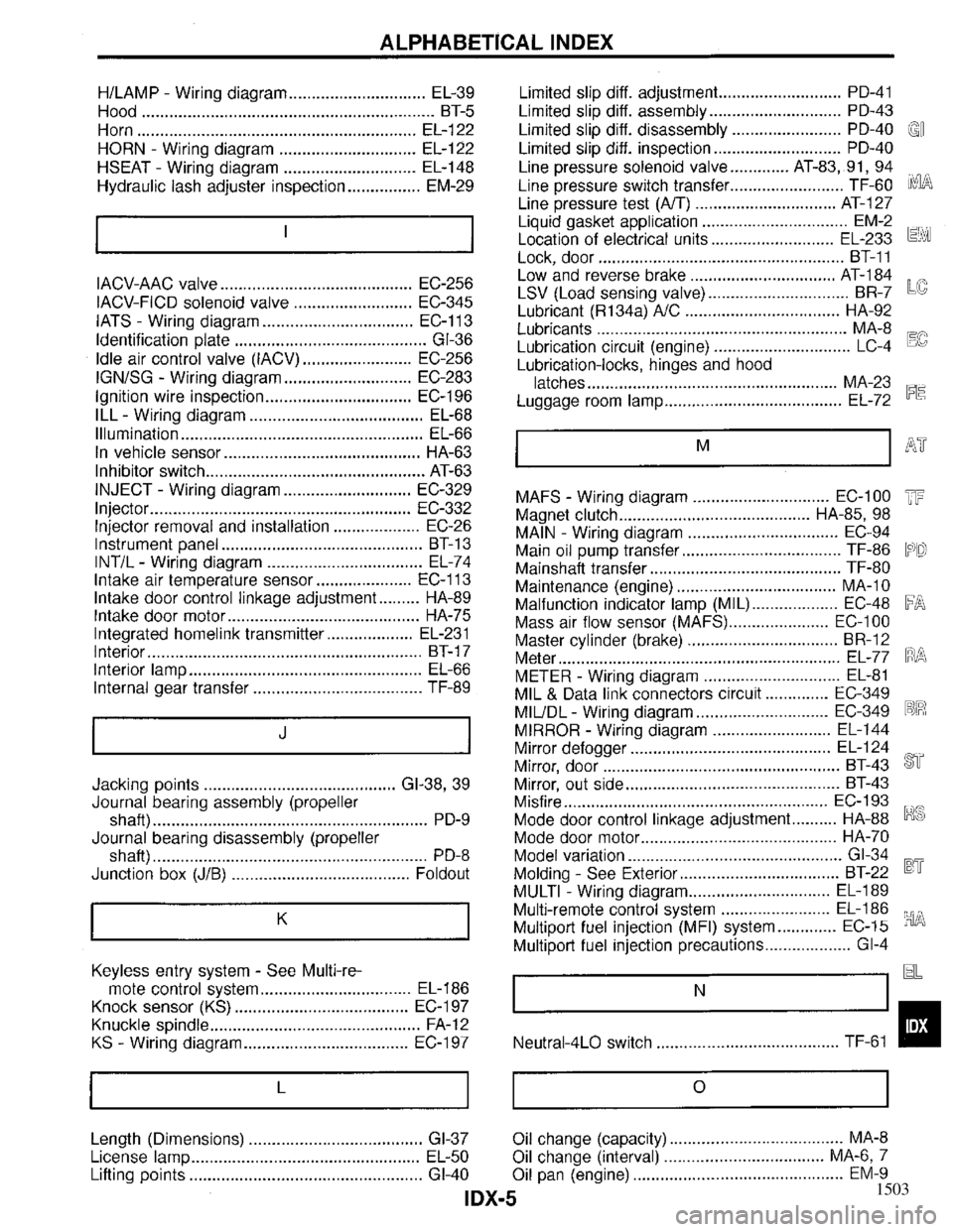 INFINITI QX4 1997  Factory Service Manual 1503 
