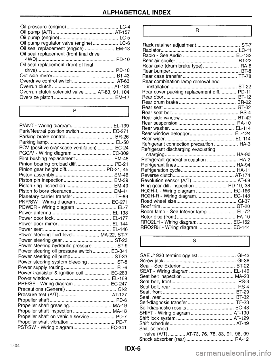 INFINITI QX4 1997  Factory Service Manual 1504 