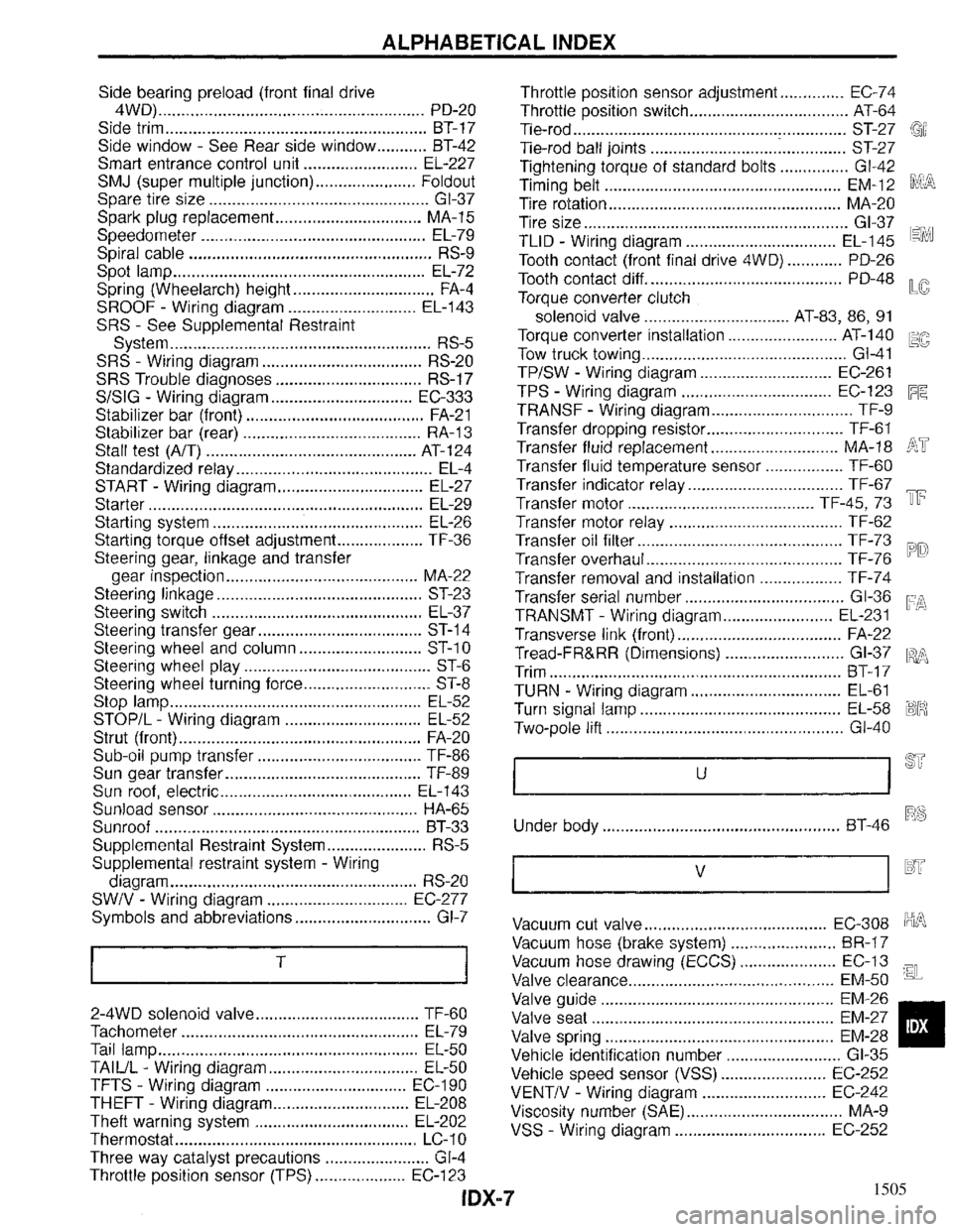 INFINITI QX4 1997  Factory Service Manual 1505 