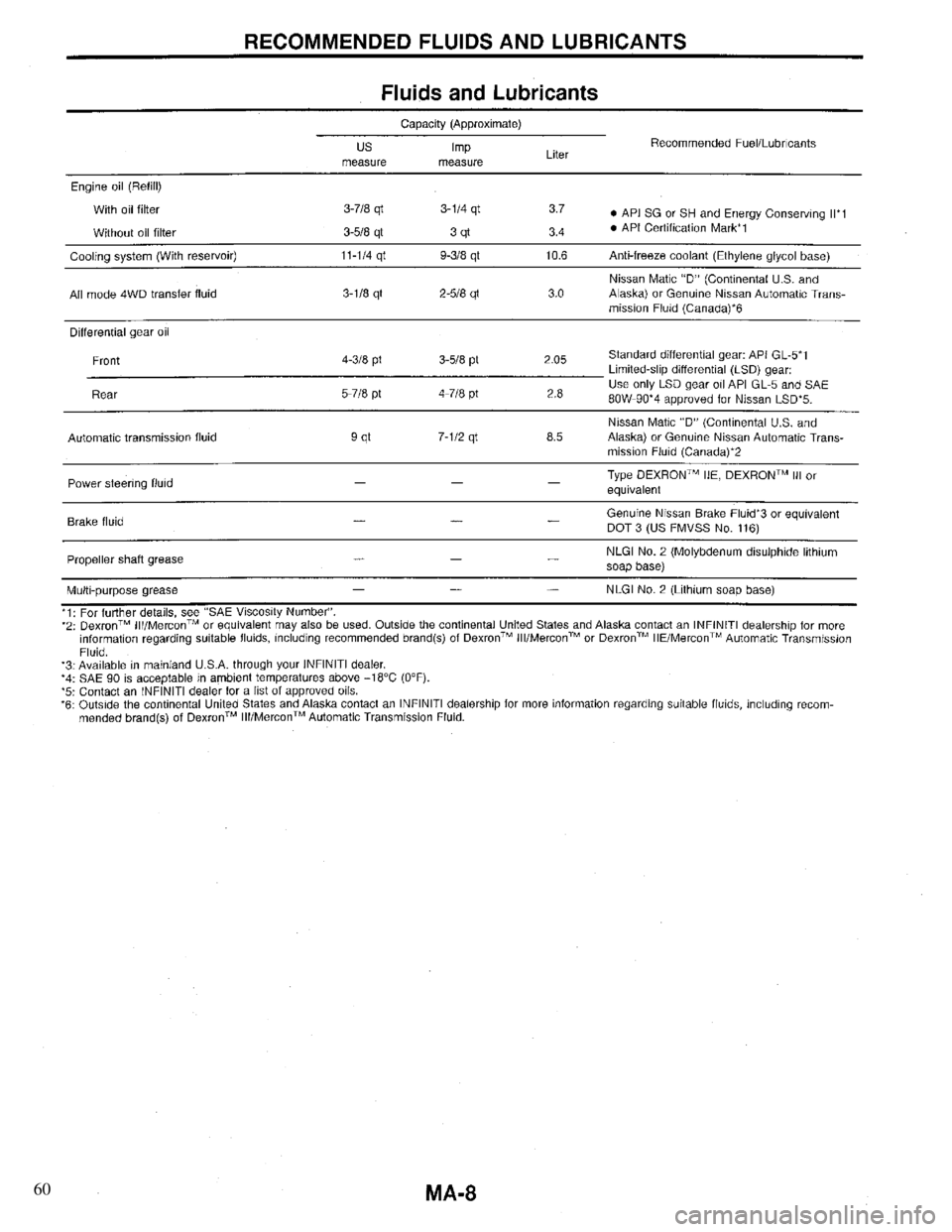 INFINITI QX4 1997  Factory Service Manual 60 
