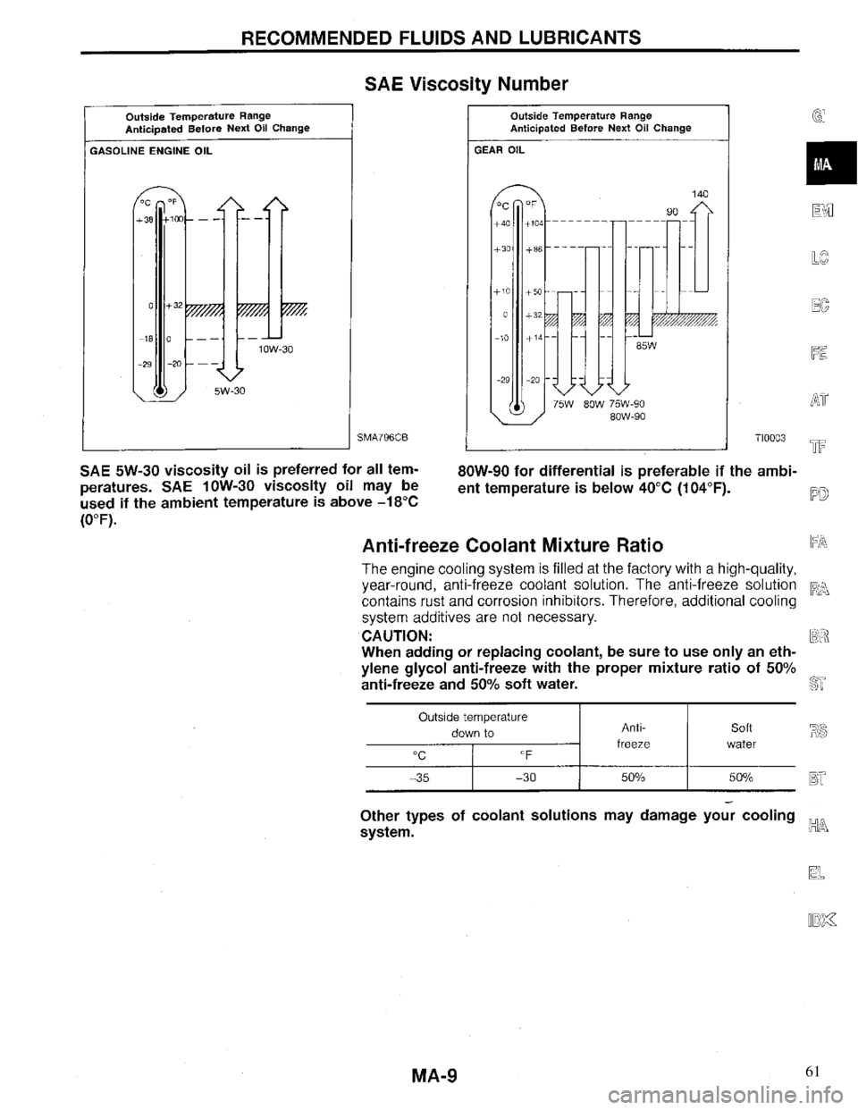 INFINITI QX4 1997  Factory Service Manual 61 