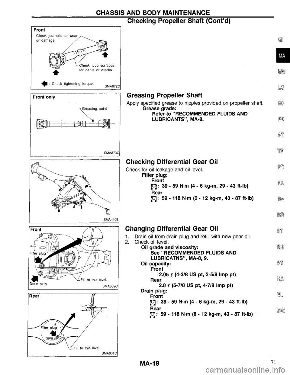 INFINITI QX4 1997  Factory Service Manual 71 