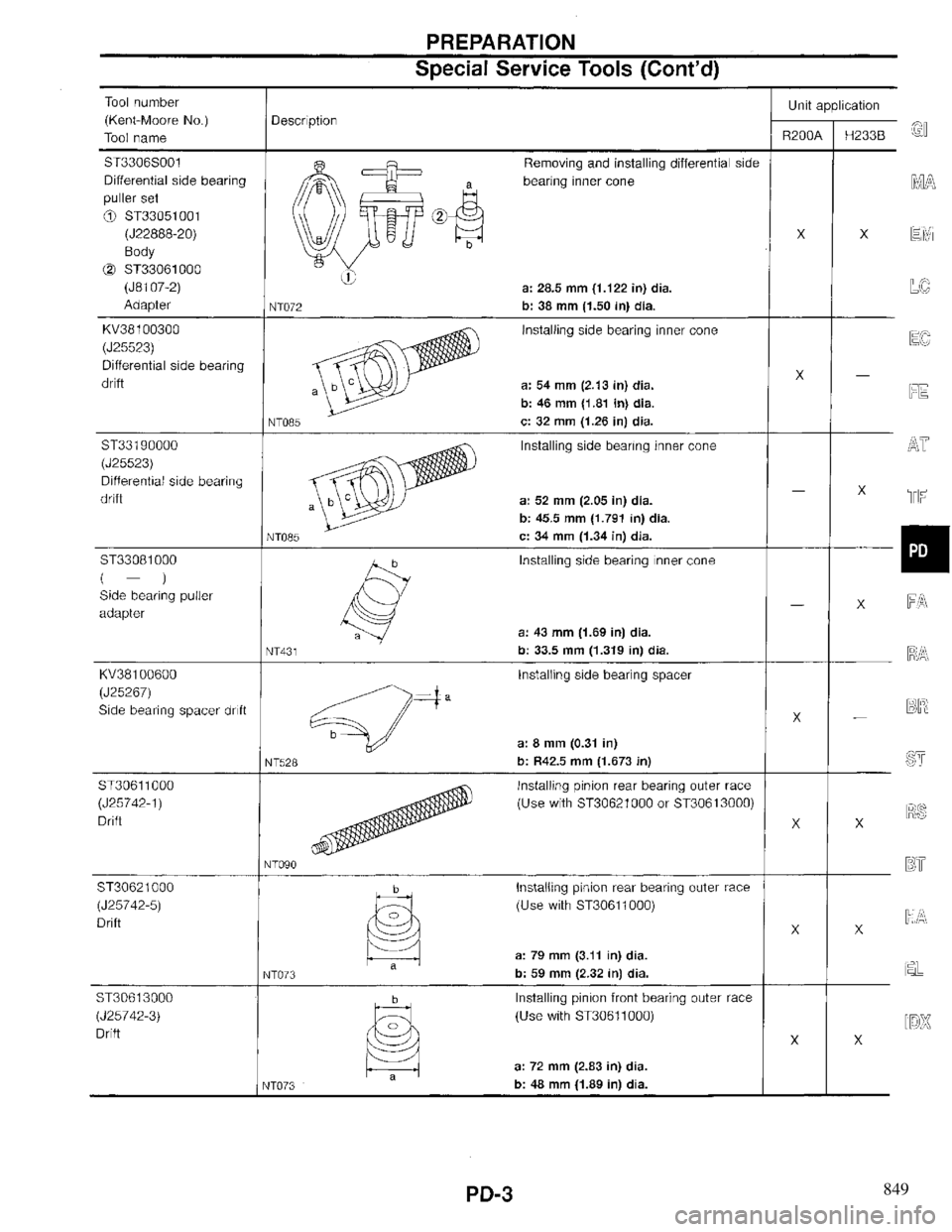 INFINITI QX4 1997  Factory Service Manual 849 
