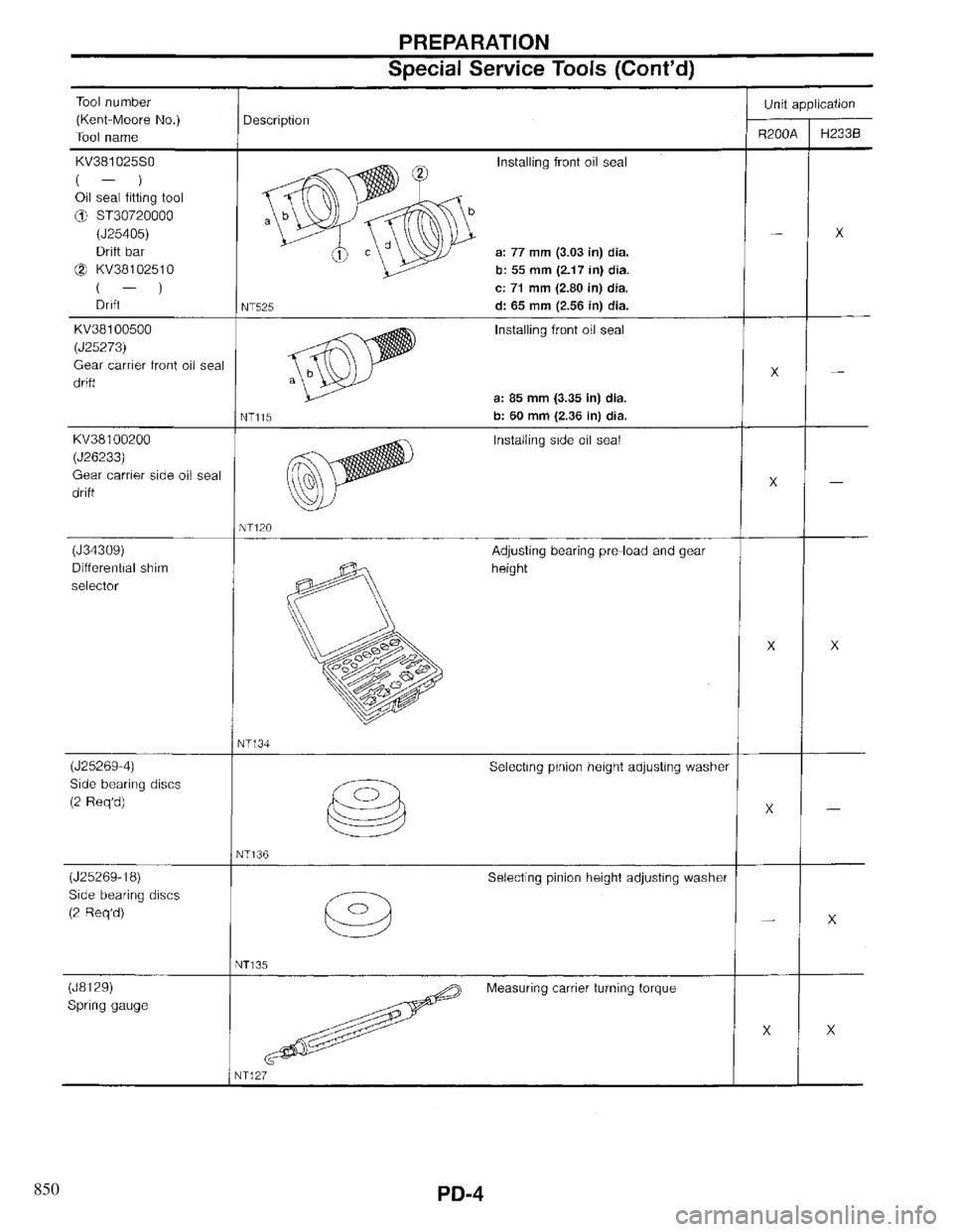 INFINITI QX4 1997  Factory Service Manual 850 