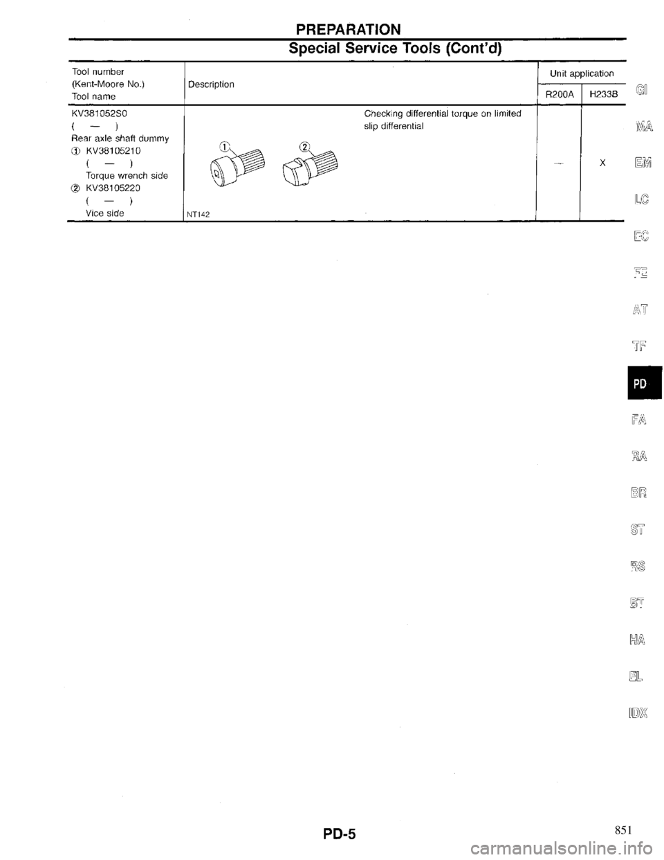 INFINITI QX4 1997  Factory Service Manual 851 