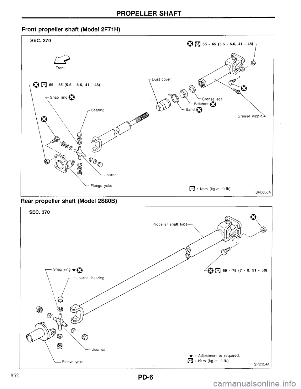 INFINITI QX4 1997  Factory Service Manual 852 