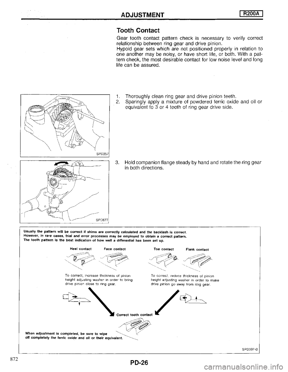 INFINITI QX4 1997  Factory Service Manual 872 