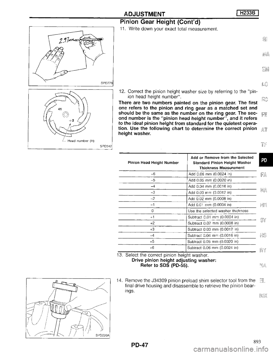 INFINITI QX4 1997  Factory Service Manual 893 