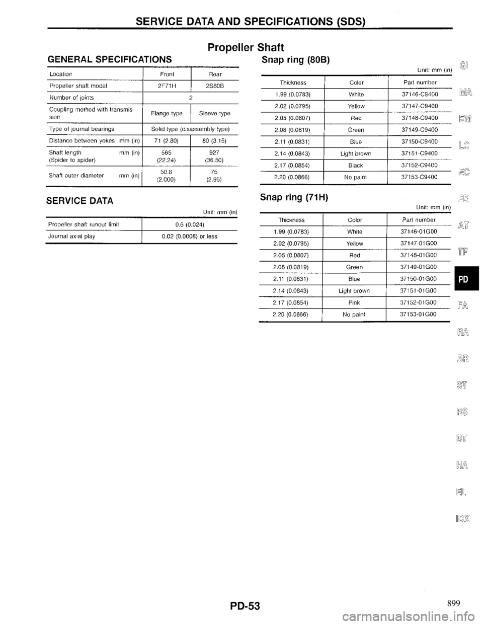 INFINITI QX4 1997  Factory Service Manual 899 