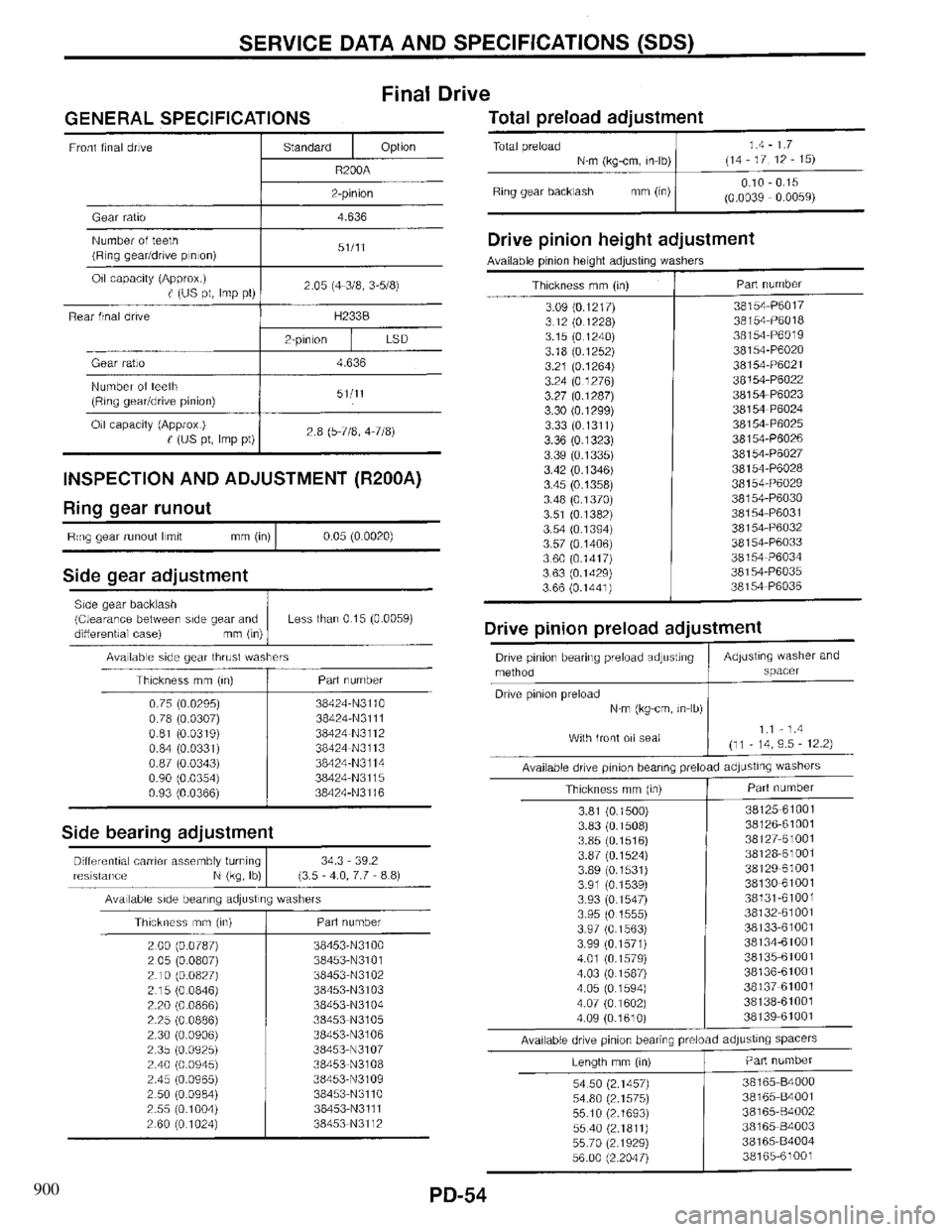 INFINITI QX4 1997  Factory Service Manual 900 