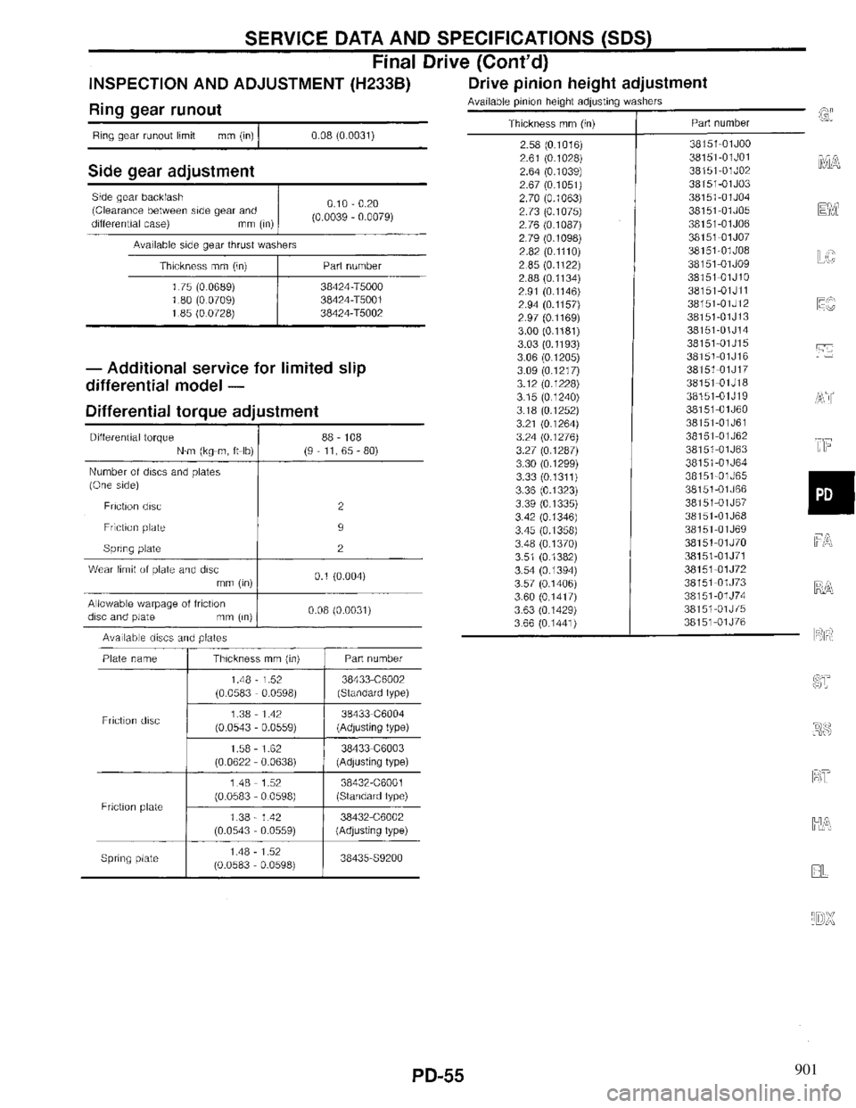 INFINITI QX4 1997  Factory Service Manual 901 