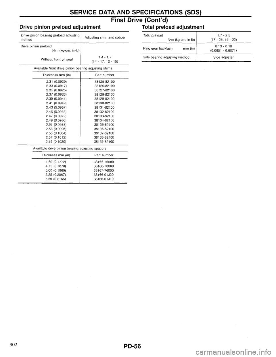 INFINITI QX4 1997  Factory Service Manual 902 