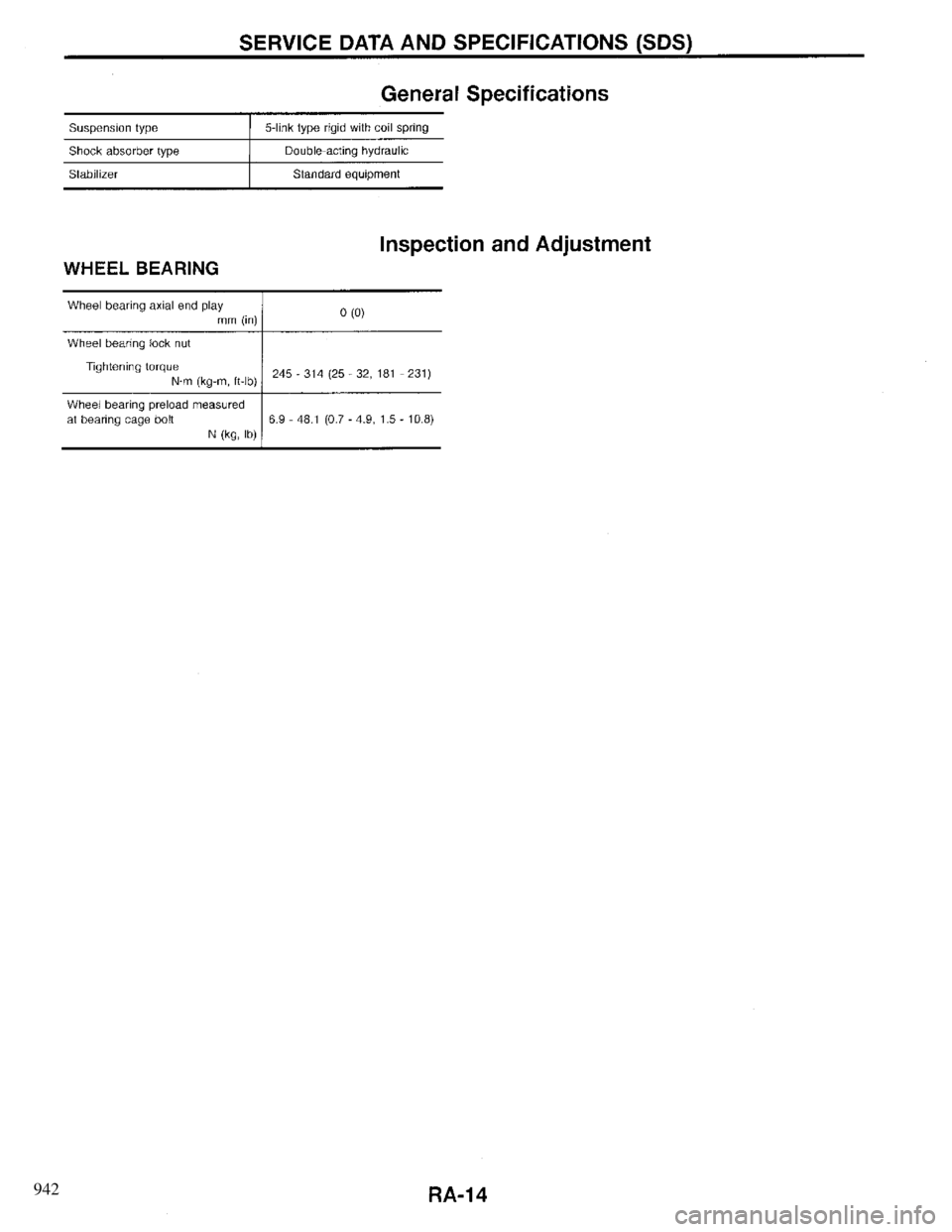 INFINITI QX4 1997  Factory Service Manual 942 