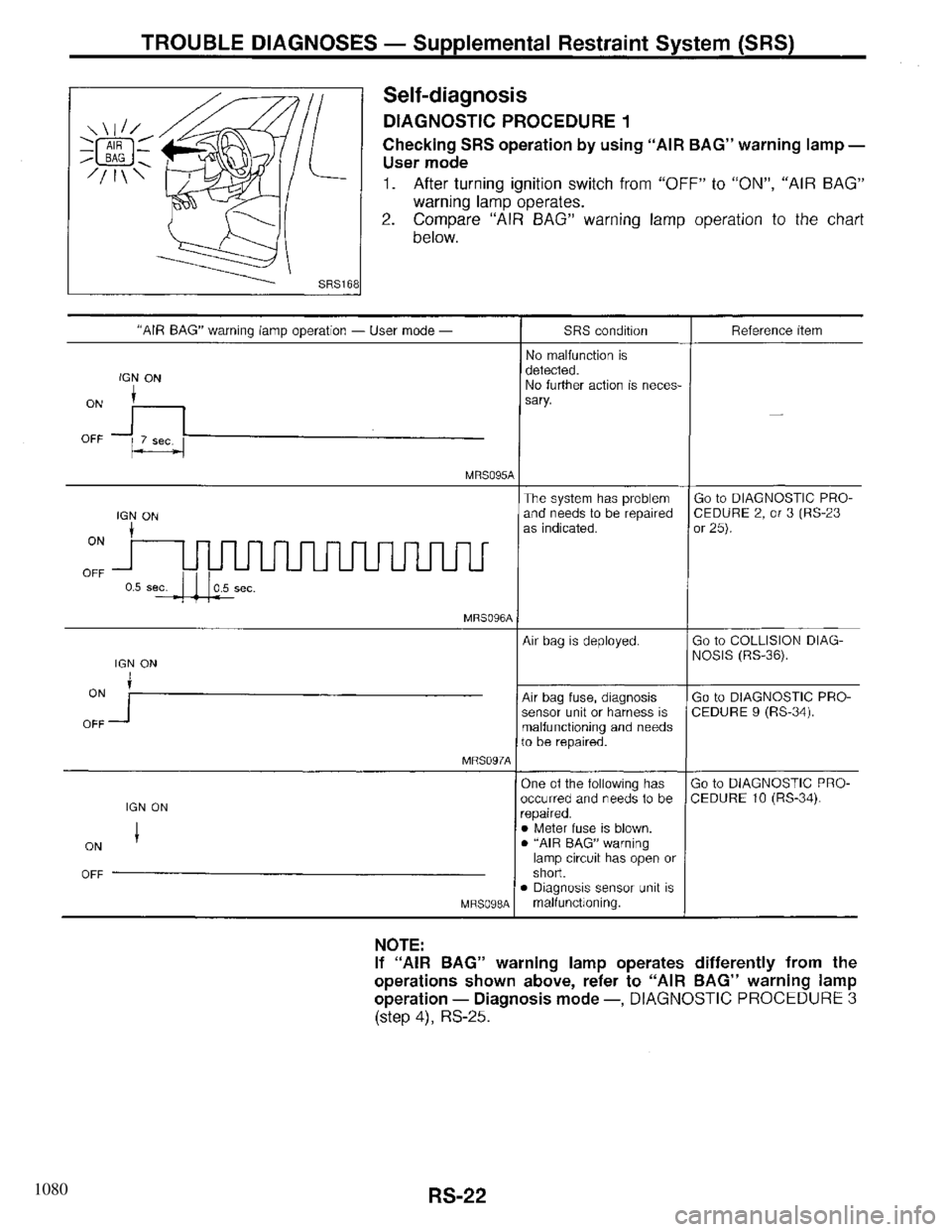 INFINITI QX4 1997  Factory Service Manual 1080 