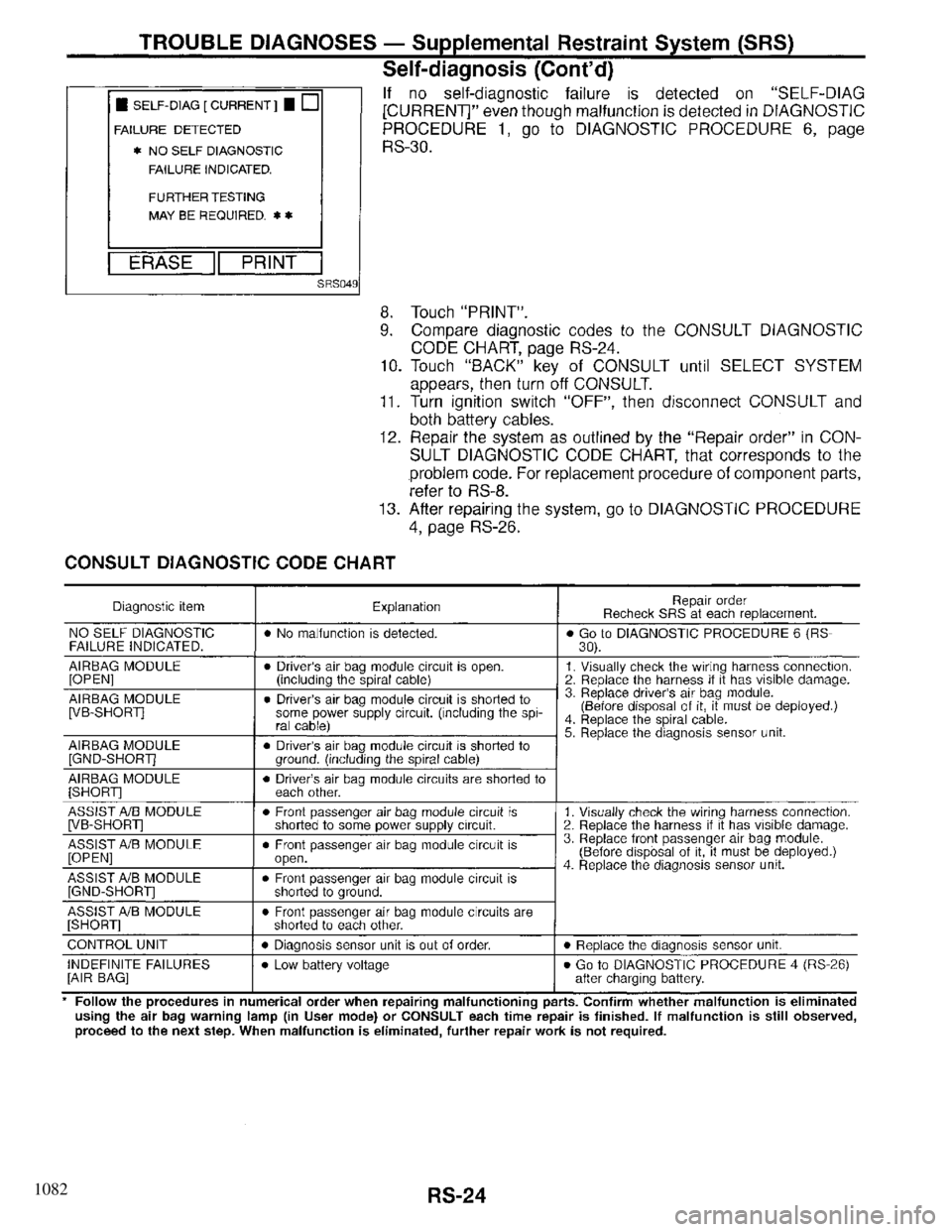 INFINITI QX4 1997  Factory Service Manual 1082 