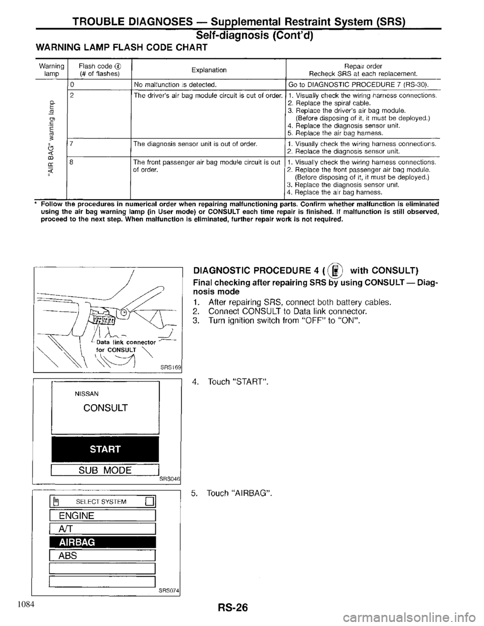 INFINITI QX4 1997  Factory Service Manual 1084 