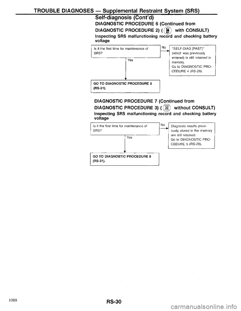 INFINITI QX4 1997  Factory Service Manual 1088 