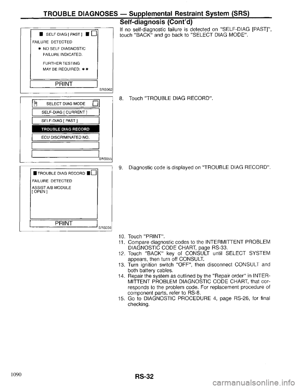 INFINITI QX4 1997  Factory Service Manual 1090 